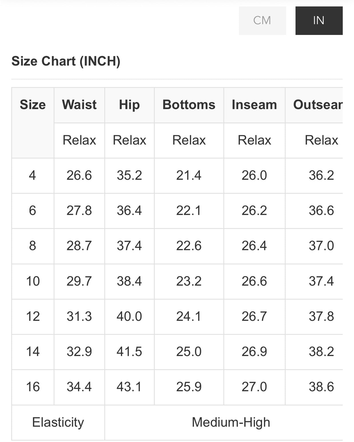 Light Washed Raw Hem Jeans